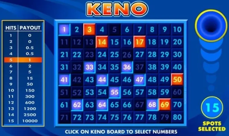 Bí Quyết Chơi Game Nhanh Keno Tại VN88 Hiệu Quả Nhất 2 Giao diện chơi Keno tại VN88