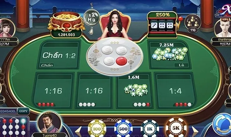 Các cửa cược trong game Xóc Đĩa Online Tại VN88